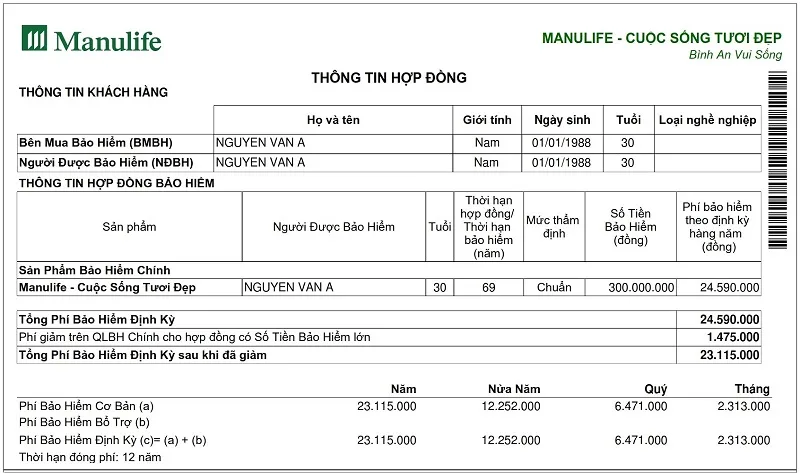 Muc-phi-bao-hiem-nhan-tho-duoc-tinh-nhu-the-nao