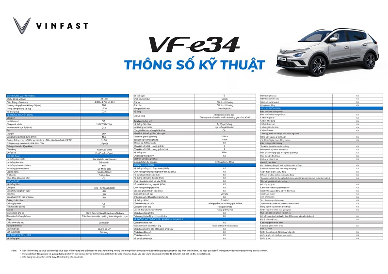 Cach-Lua-chon-xe-O-To-Dien-Phu-Hop-Voi-Nhu-Cau-Su-Dung